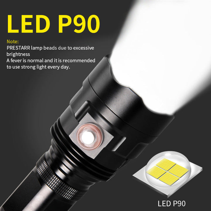Illuminate Your Adventures with the XHP90 Powerful LED Flashlight