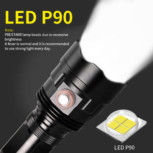 Illuminate Your Adventures with the XHP90 Powerful LED Flashlight