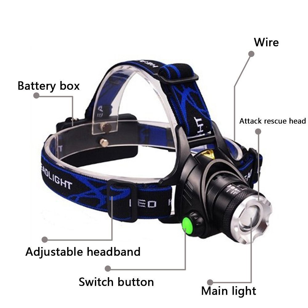 Adjust Telescopic Fishing Headlight