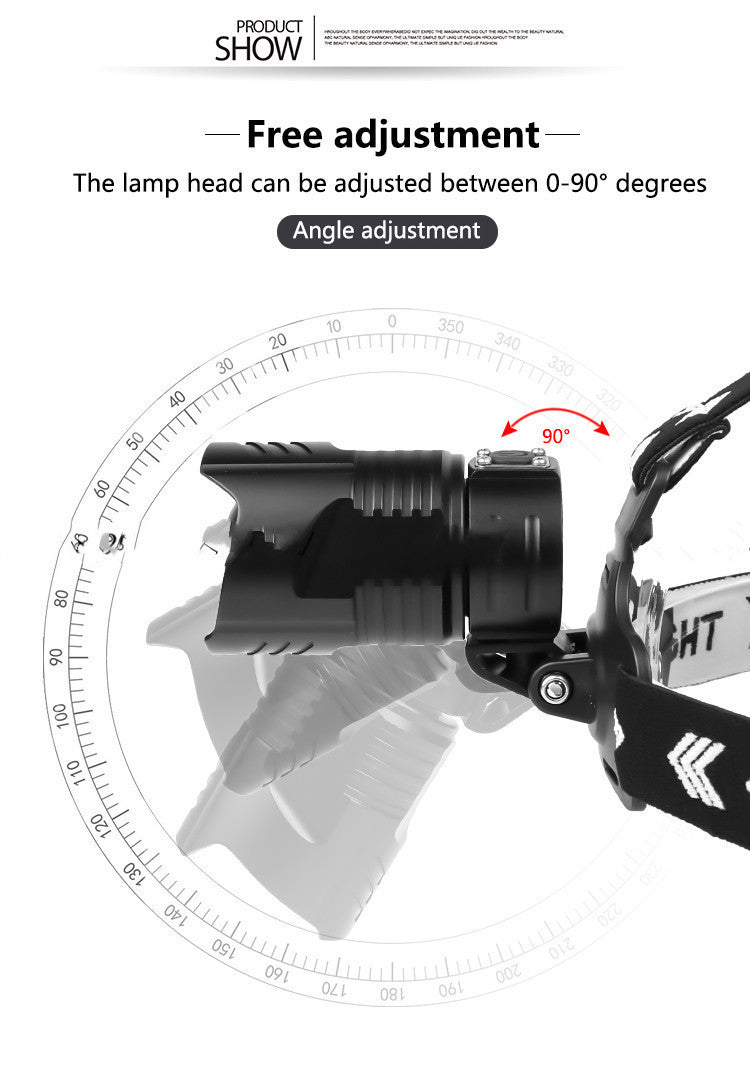 Strong light USB charging headlight