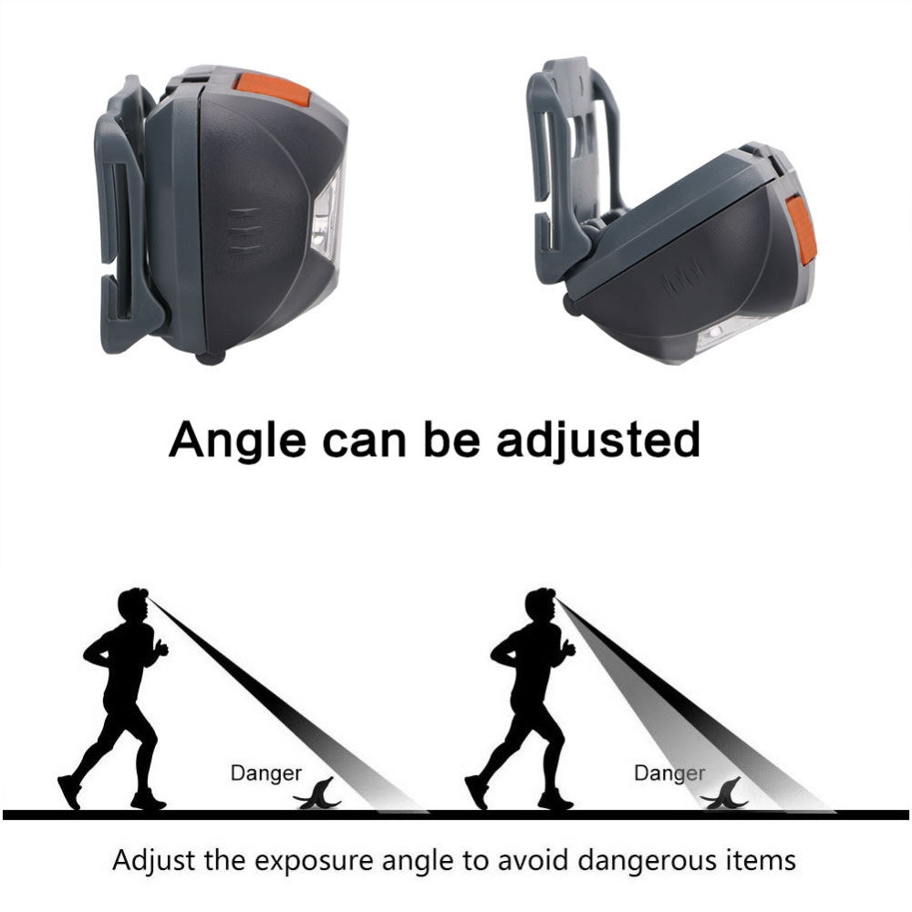 Outdoor Light Mini Headlight