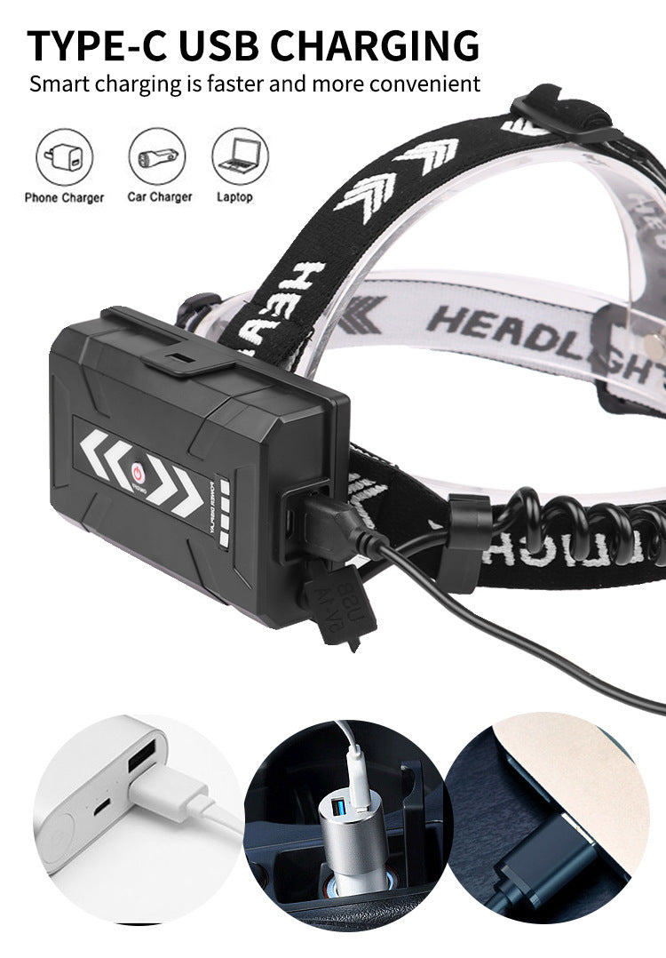 Headlight XHP99USB Charging Strong Light