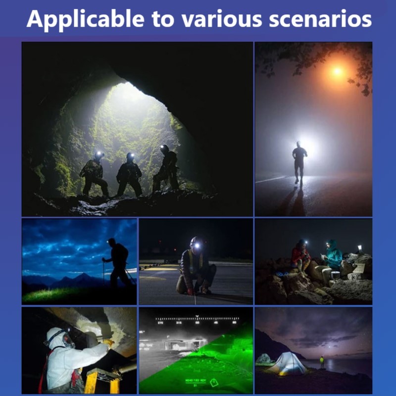 LED Induction Riding Headlamp