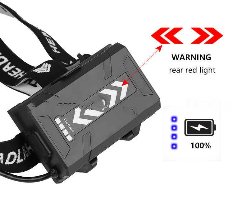 Strong light USB charging headlight