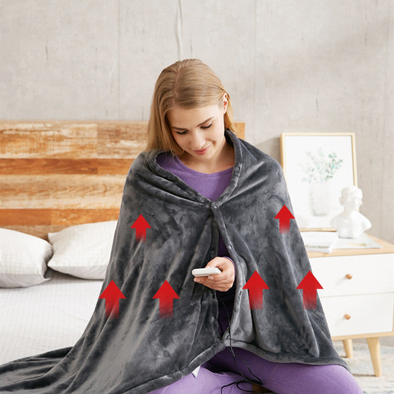 Low Pressure Heating Thermal Blanket