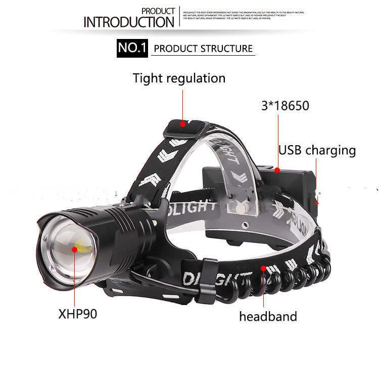 Strong light USB charging headlight
