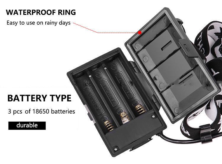 Strong light USB charging headlight