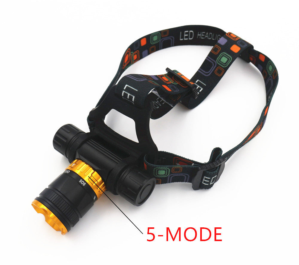 Strong Light T6 Diving Headlight