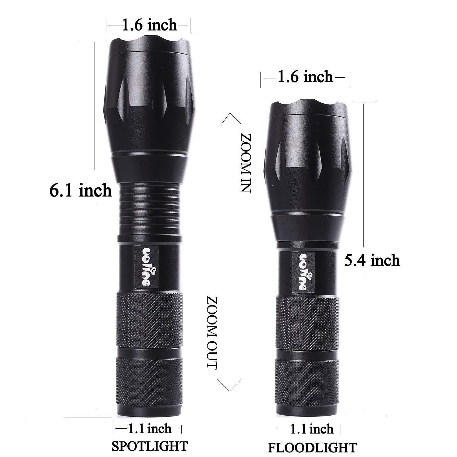 Tactical Portable LED Flashlight