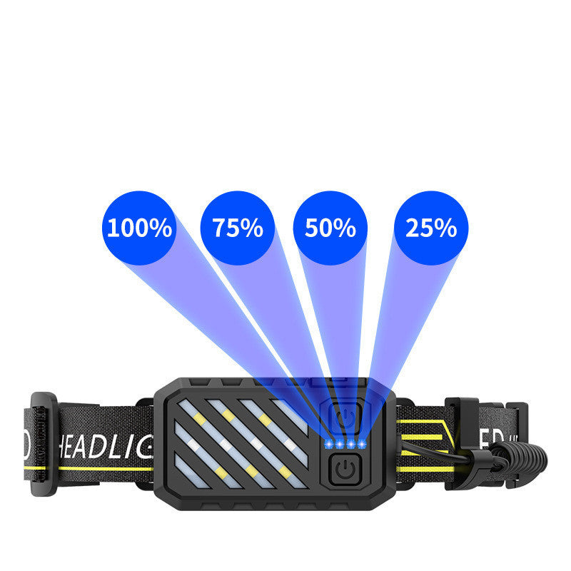 USB Rechargeable Bright Light
