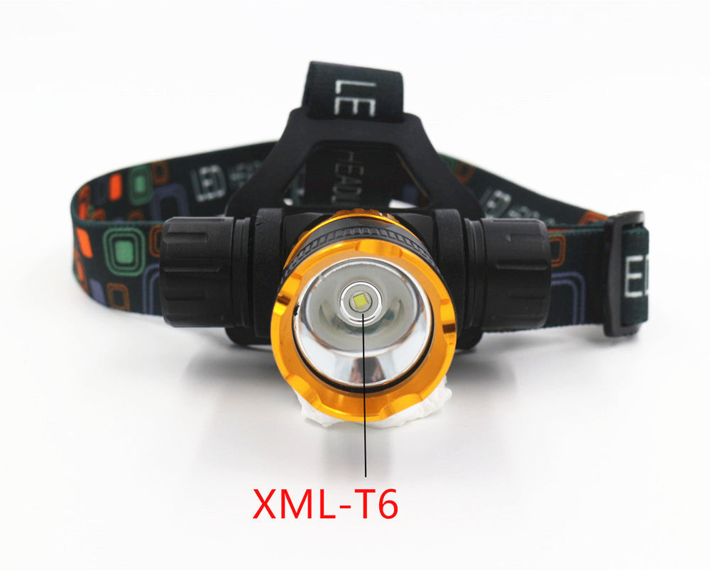 Strong Light T6 Diving Headlight