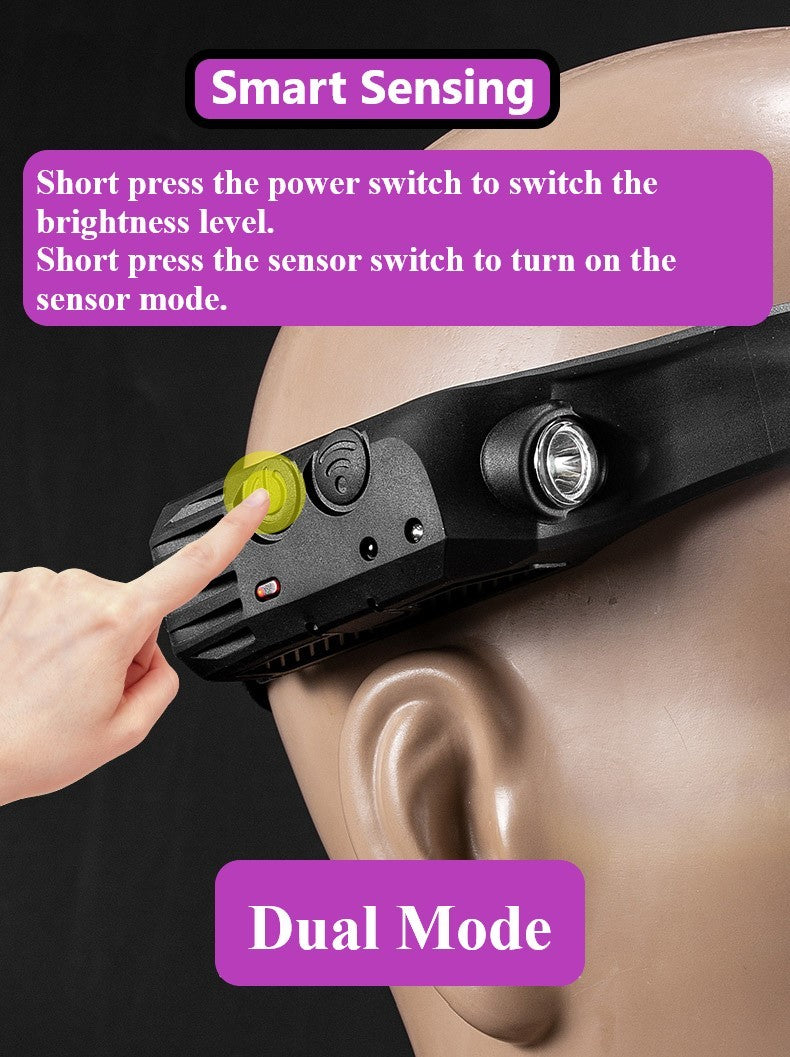 LED Induction Riding Headlamp