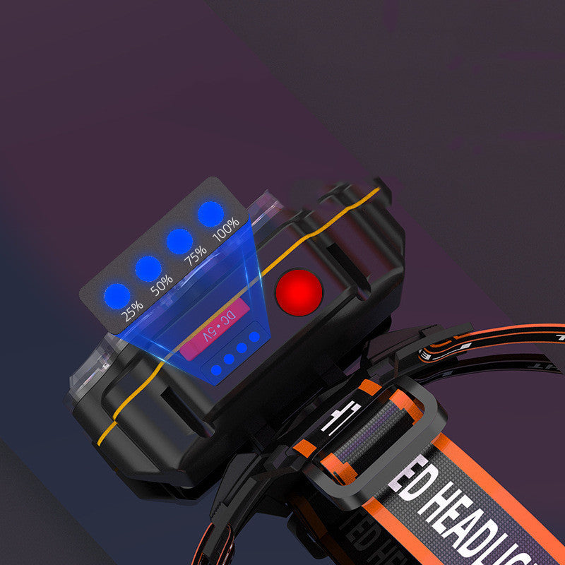 Strong Light Rechargeable Headlight