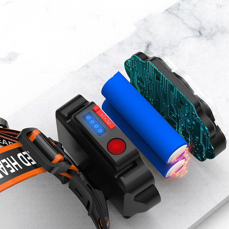 Strong Light Rechargeable Headlight