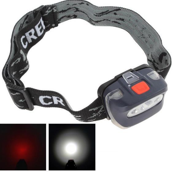 Mini Strong Light Headlight