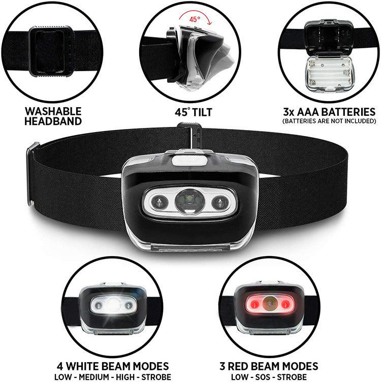 Mini Strong Light Headlight